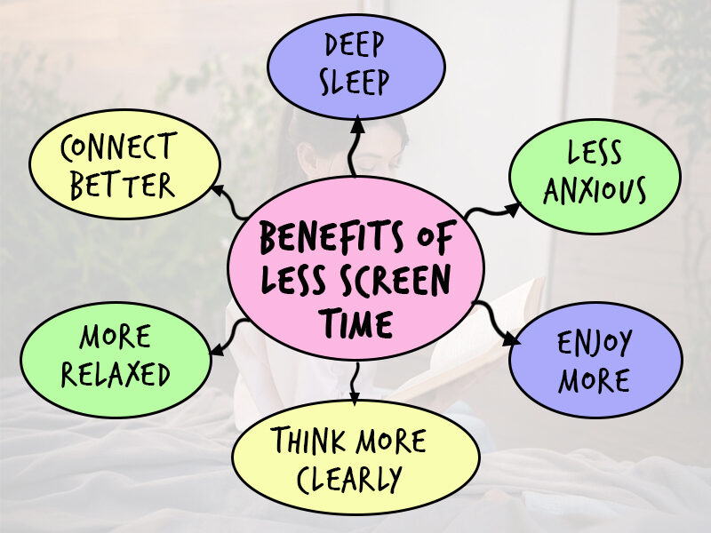 Simple Digital Detox Routines to Recharge Your Mind and Body 2 Image 2 Simple digital