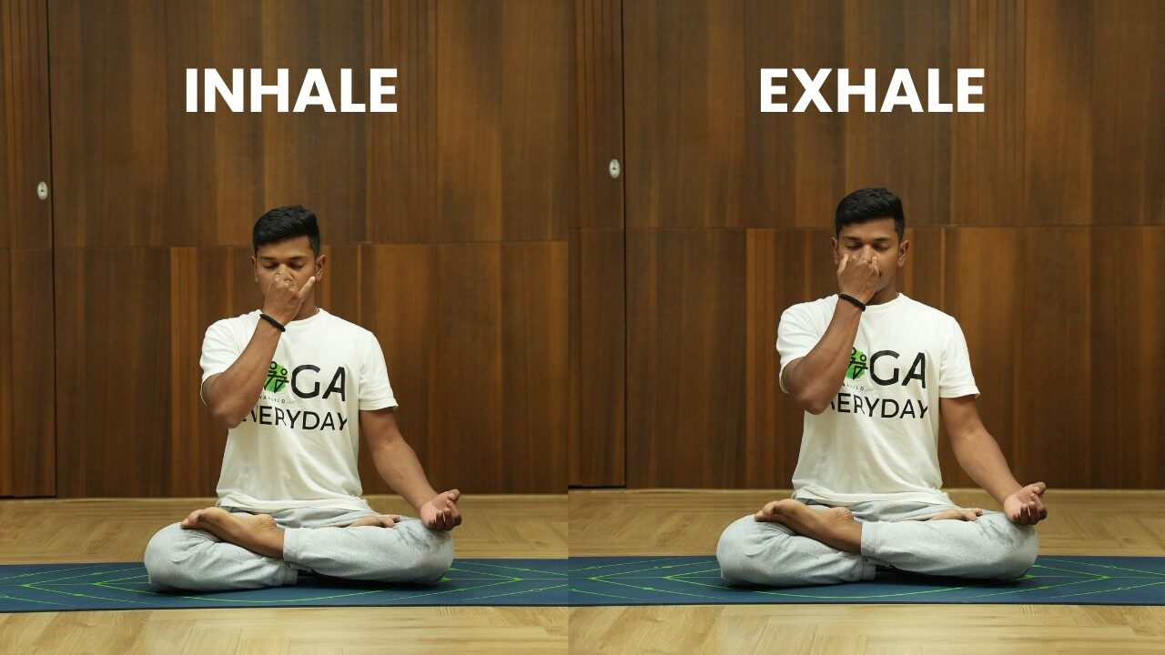 Weight Loss Through Yoga: Lifestyle Changes and Daily Habits 9 INHALE 2