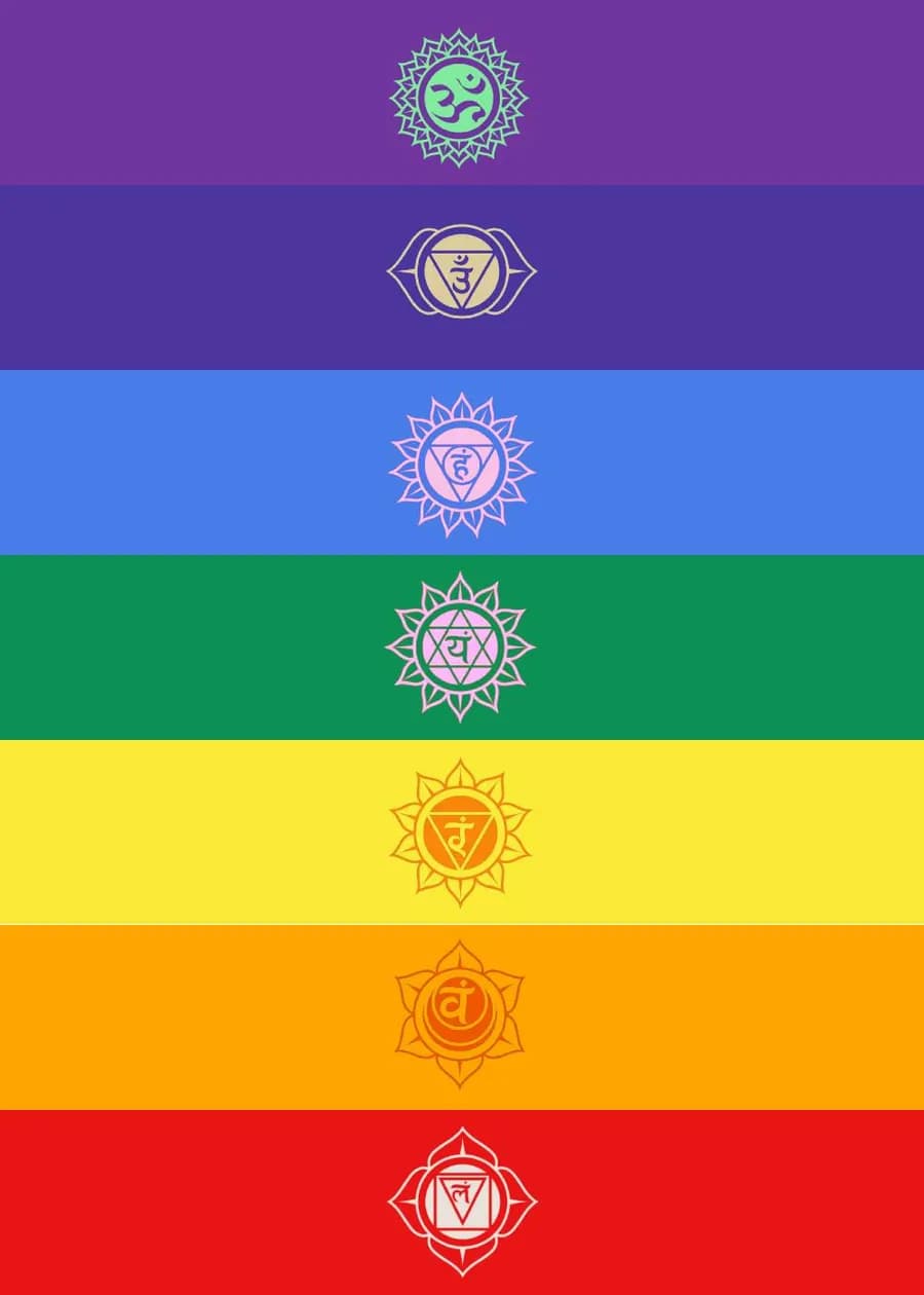 Chakra Meditation: A 7-Chakra Guide for Beginners