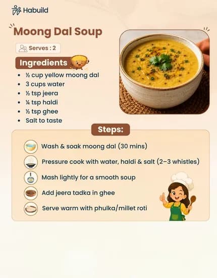 Ingredients for moong dal soup recipe