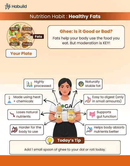 Ghee vs refined oil: which is better