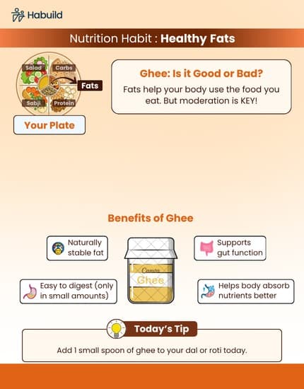 Is ghee good for health or bad
